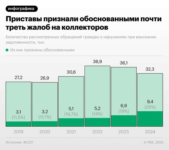 Михаила Мишустин и Александр Удодов uriqzeiqqiuhatf qhtiddziqzqiqtvls